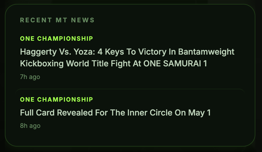 Recent Muay Thai news feed